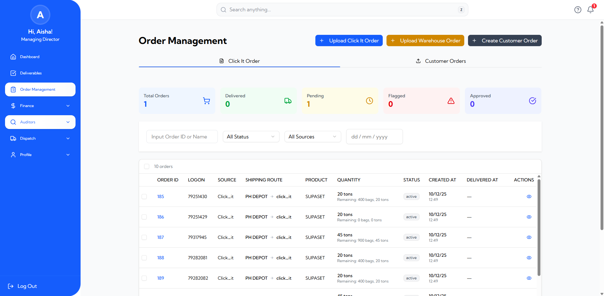 Operations Dashboard